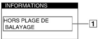 SONY CPDE230 - Messages à l'écran - 1