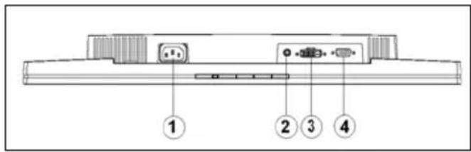 FUJITSU B24W5 ECO - Brancher les câbles sur le moniteur - 2