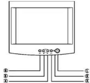 PHILIPS 105S51 - Istruzioni Generali - 1