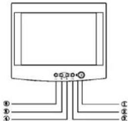PHILIPS 105S51 - Instrucciones Generales - 1