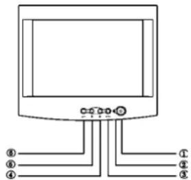 PHILIPS 105S51 - Instructions Générales - 1