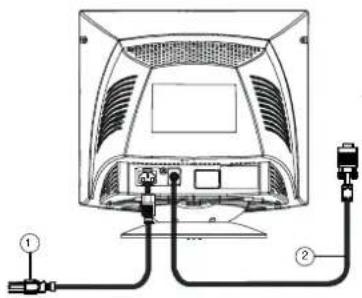 PHILIPS 105S51 - Сигнальный кабель - 1