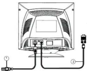 PHILIPS 105S51 - Videokabel - 1