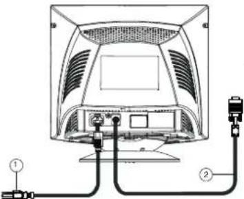 PHILIPS 105S51 - Cable de Video - 1