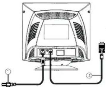 PHILIPS 105S51 - Cabo de vídeo - 1