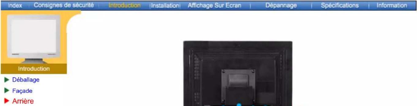 SAMSUNG SyncMaster 191N - Interrupteur d'alimentation marche/arrêt - 1