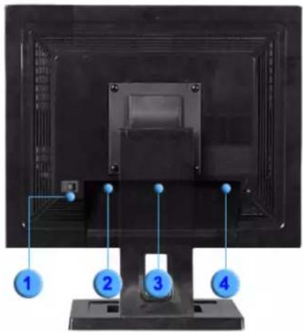SAMSUNG SyncMaster 191N - (La configuration au dos du moniteur peut être différente d'un modèle à l'autre.) - 2