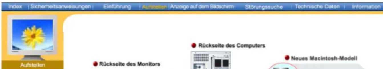 SAMSUNG SyncMaster 172V - (Die Konfiguration auf der Rückseite des Monitors kann sich von Produkt zu Produkt unterschieden.) - 1