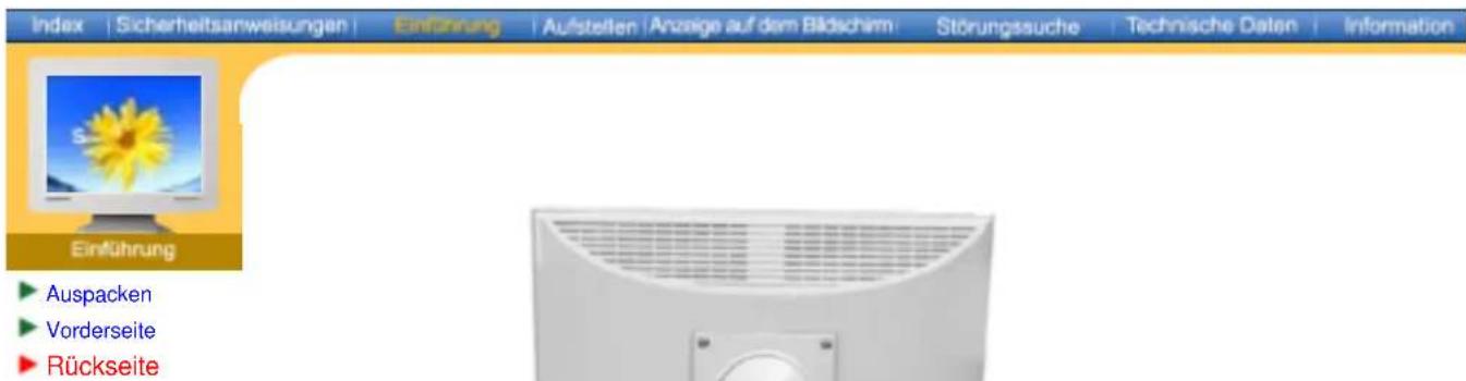 SAMSUNG SyncMaster 172V - (Die Konfiguration auf der Rückseite des Monitors kann sich von Produkt zu Produkt unterschieden.) - 1
