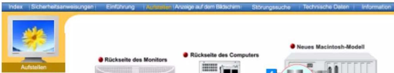 SAMSUNG SyncMaster 152V - (Die Konfiguration auf der Rückseite des Monitors kann sich von Produkt zu Produkt unterschieden.) - 5