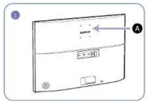SAMSUNG U28E570D - Installation d'un support mural ou de bureau - 1