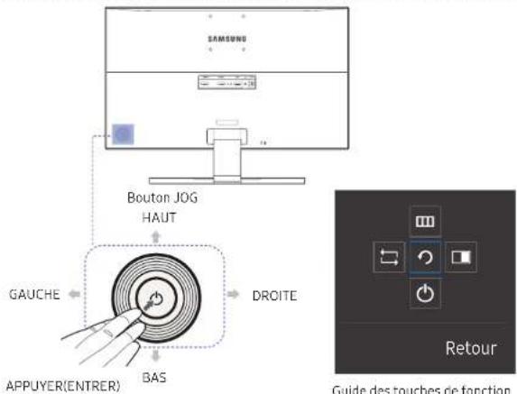 SAMSUNG U28E570D - Panneau de configuration - 1