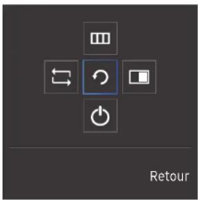 SAMSUNG U28E570D - Guide des touches de fonction - 1