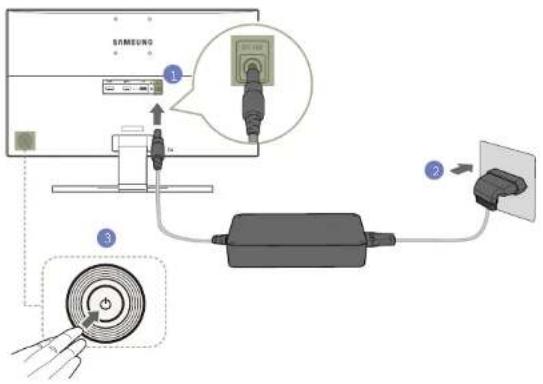 SAMSUNG U28E570D - Branchement de l'alimentation - 1