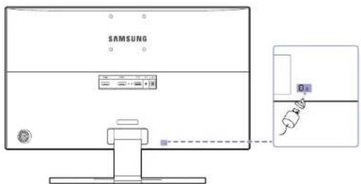 SAMSUNG U28E570D - Pourverrouillerundispositifantivol: - 1