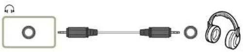 SAMSUNG U28E570D - Branchement au casque - 2