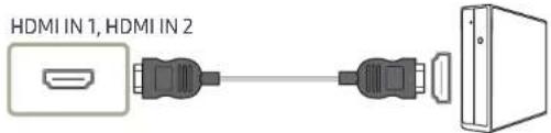 SAMSUNG U28E570D - Branchement par cable HDMI - 2