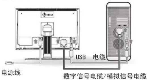 EIZO CG241WBK - 连接电缆 - 1