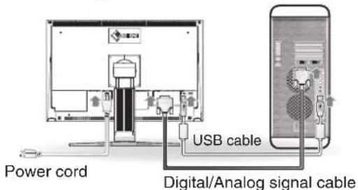EIZO CG241WBK - Connecting Cables - 1