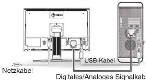EIZO CG241WBK - Kabel anschließen - 1