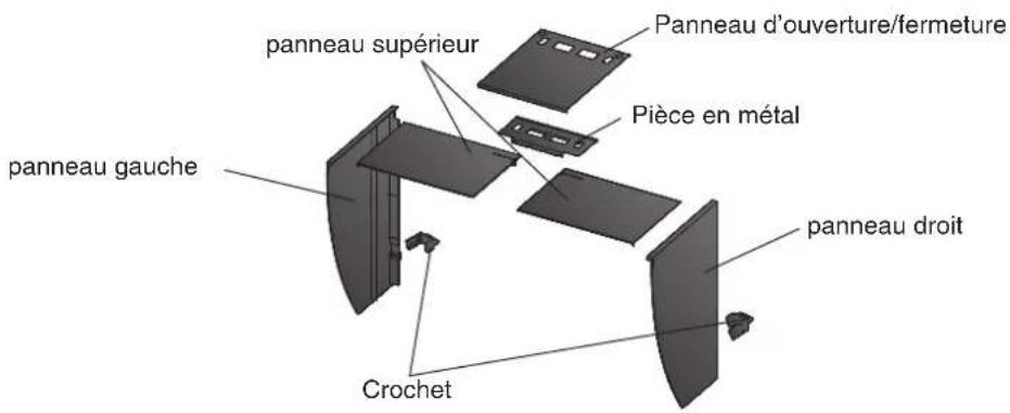 EIZO CG241WBK - Contenu de l'emballage - 1