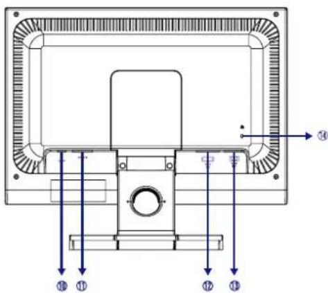 IIYAMA ProLite E2200WS - CAUTION - 6