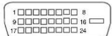 IIYAMA ProLite E2200WS - CONNECTOR PIN ASSIGNMENT - 1