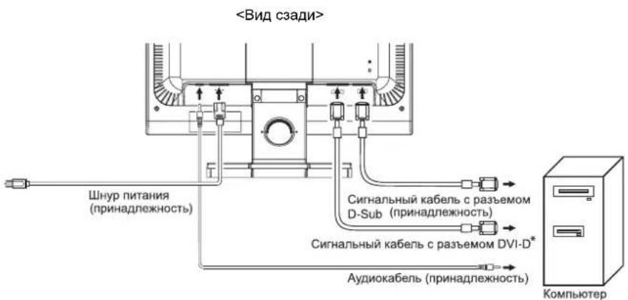 IIYAMA ProLite E2200WS - ПРИМЕЧАНИЕ - 1