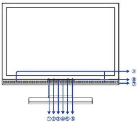 IIYAMA ProLite E2200WS - ACHTUNG - 5