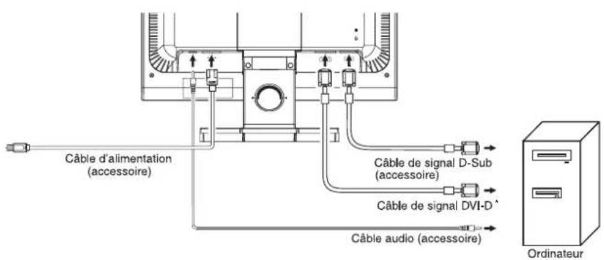 IIYAMA ProLite E2200WS - NOTE - 1