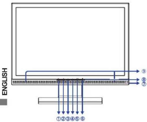 IIYAMA ProLite E2200WS - CAUTION - 5