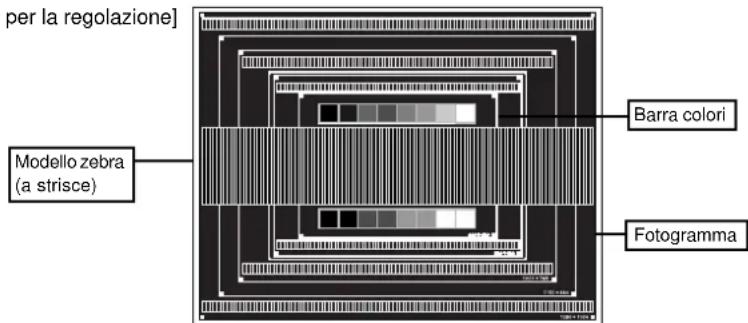 IIYAMA ProLite E2200WS - NOTA - 1