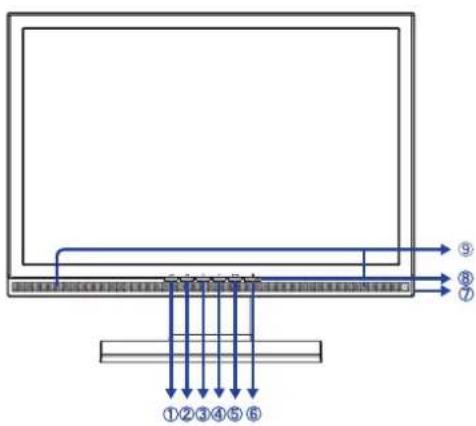 IIYAMA ProLite E2200WS - ATTENZIONE - 6