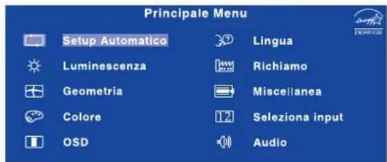 IIYAMA ProLite E2200WS - MESSA IN FUNZIONE DEL MONITOR - 1