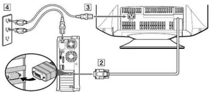DELL P992 - Connecting Your Monitor to a Computer - 1