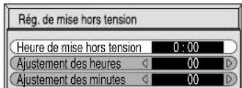 YAMAHA PDM1 - Affichage des menus sur l'écran avec la télécommande - 20