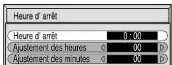 YAMAHA PDM1 - Affichage des menus sur l'écran avec la télécommande - 12