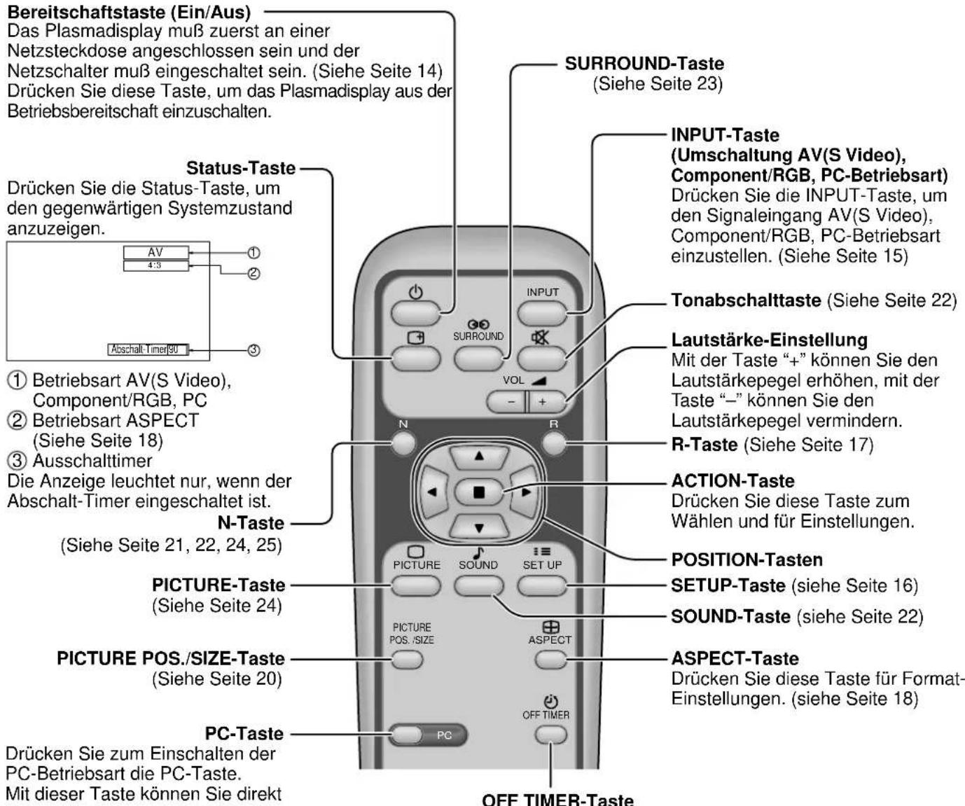 YAMAHA PDM1 - Grundbedienungselemente - 2