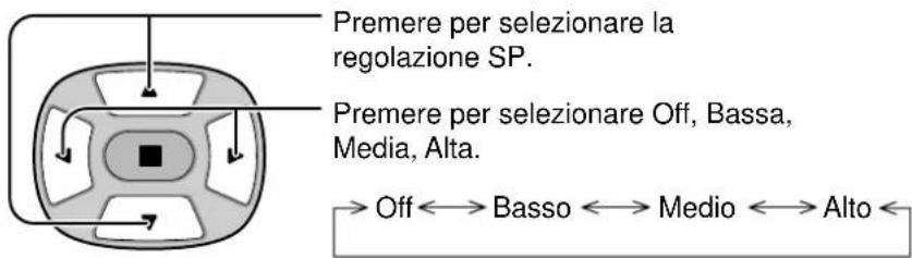 YAMAHA PDM1 - Regolazione del pannello laterale - 1