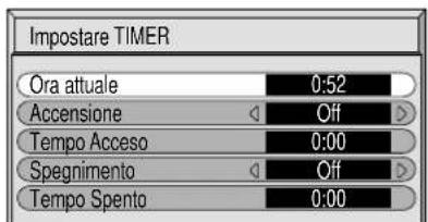 YAMAHA PDM1 - Impostazione del TIMER - 5