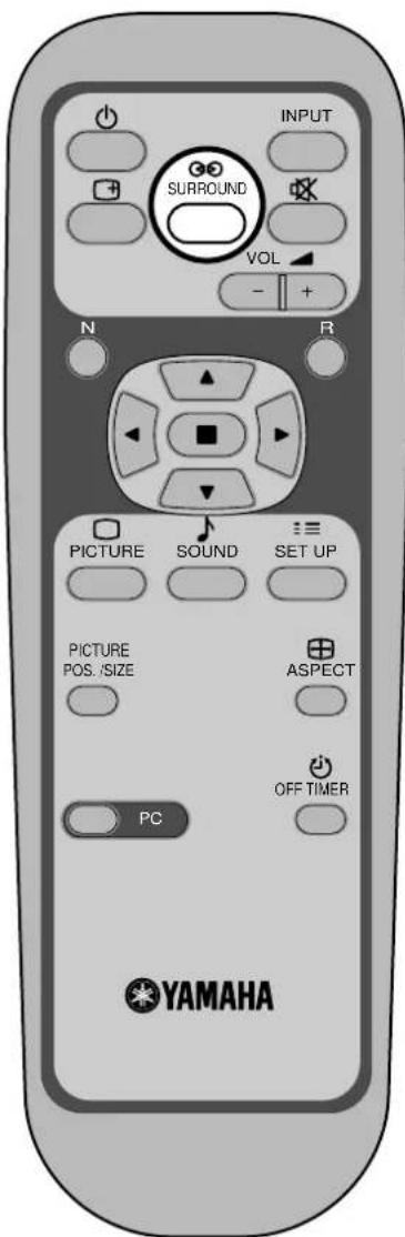 YAMAHA PDM1 - Surround Controls - 1