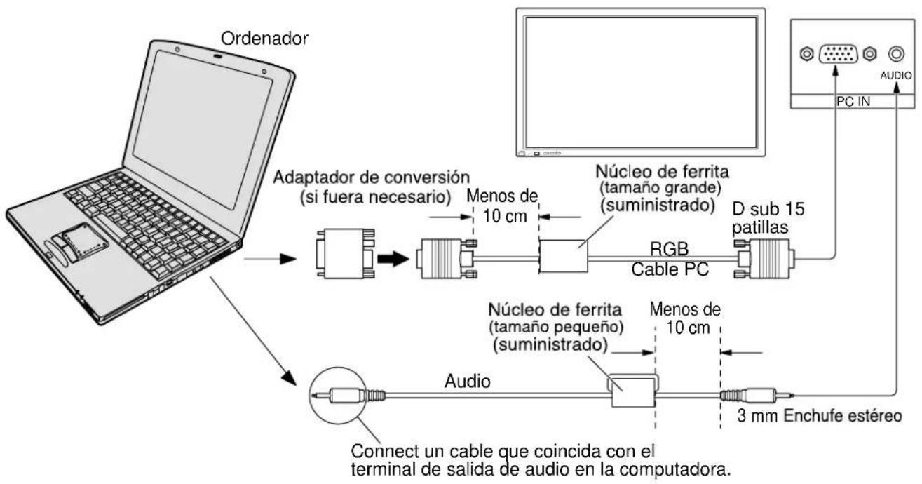 YAMAHA PDM1 - Conexión de los terminales de entrada PC - 1