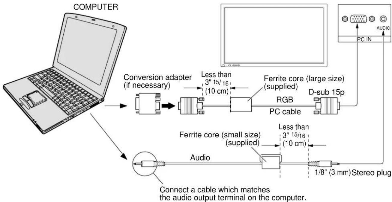 YAMAHA PDM1 - PC Input Terminals connection - 1