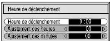 YAMAHA PDM1 - Affichage des menus sur l'écran avec la télécommande - 11