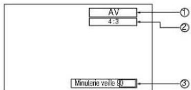 YAMAHA PDM1 - Interrupteur de mode veille - 1