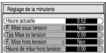 YAMAHA PDM1 - Affichage des menus sur l'écran avec la télécommande - 15