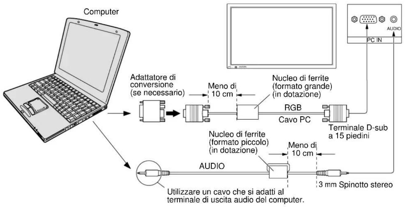 YAMAHA PDM1 - Collegamento dei terminali di ingresso PC - 1