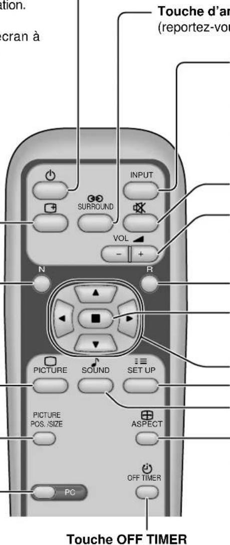 YAMAHA PDM1 - Interrupteur de mode veille - 2