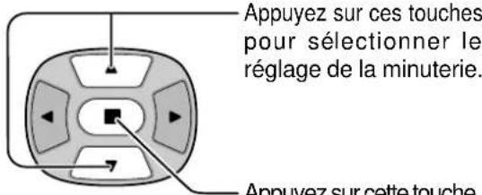 YAMAHA PDM1 - Réglage de la minuterie - 4