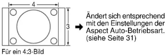 YAMAHA PDM1 - Hinweise: - 6